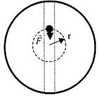 A diagram of a circle with arrows and a point

Description automatically generated