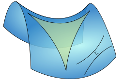 Description: 250px-Hyperbolic_triangle