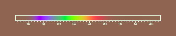 File:Spectrum (brown background).png