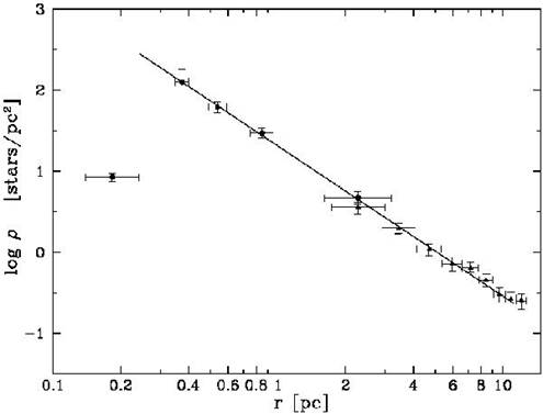 Description: thumbnail