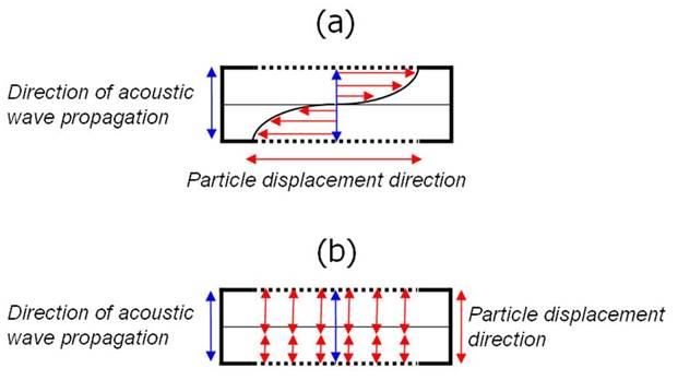 Description: صورة ذات صلة